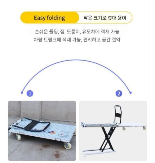 전동구르마